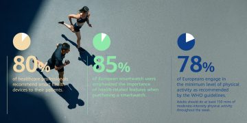 Health_Survey_PR_3